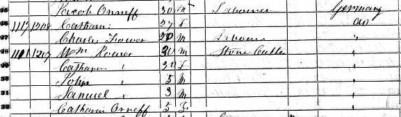 Hornefs 1850 Census
